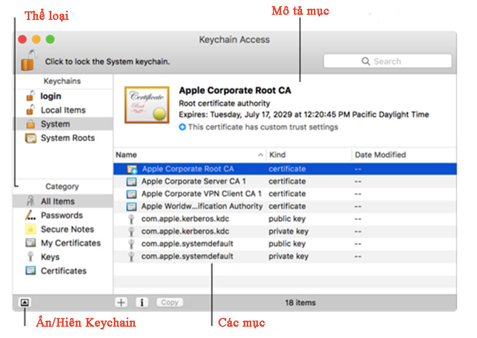 tìm mật khẩu wifi Mac bằng Keychain