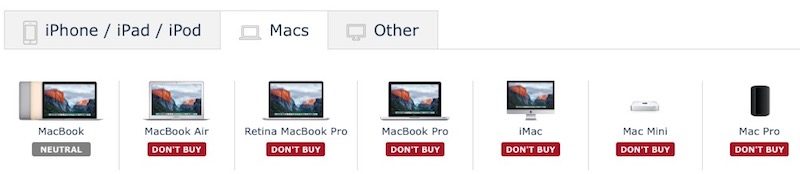 macbook pro mới